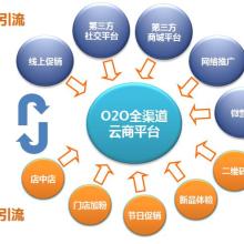 橋西區優創軟件開發工作室 用網絡技術服務賦能數字化轉型